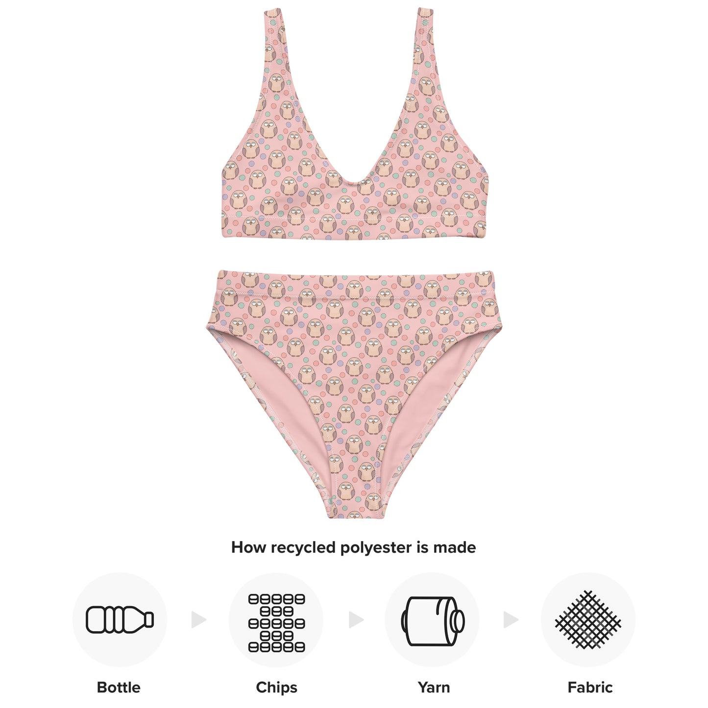 Recycled High-Waisted Bikini – Eco-Friendly Swimwear for Nature Lovers Dudeily