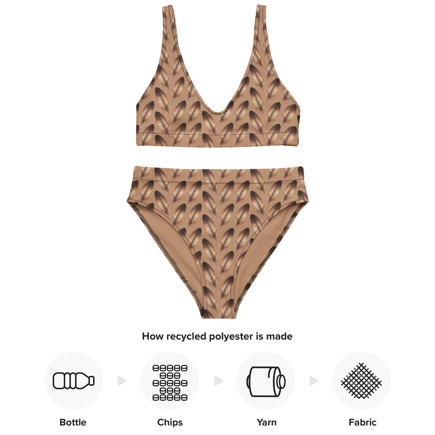 Recycled High-Waisted Bikini - Eco-Friendly Swimwear Dudeily